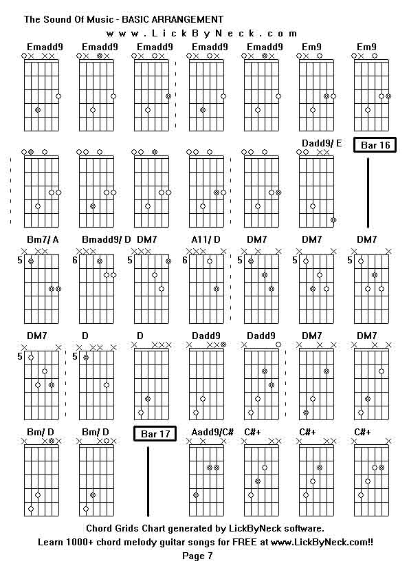 Chord Grids Chart of chord melody fingerstyle guitar song-The Sound Of Music - BASIC ARRANGEMENT,generated by LickByNeck software.